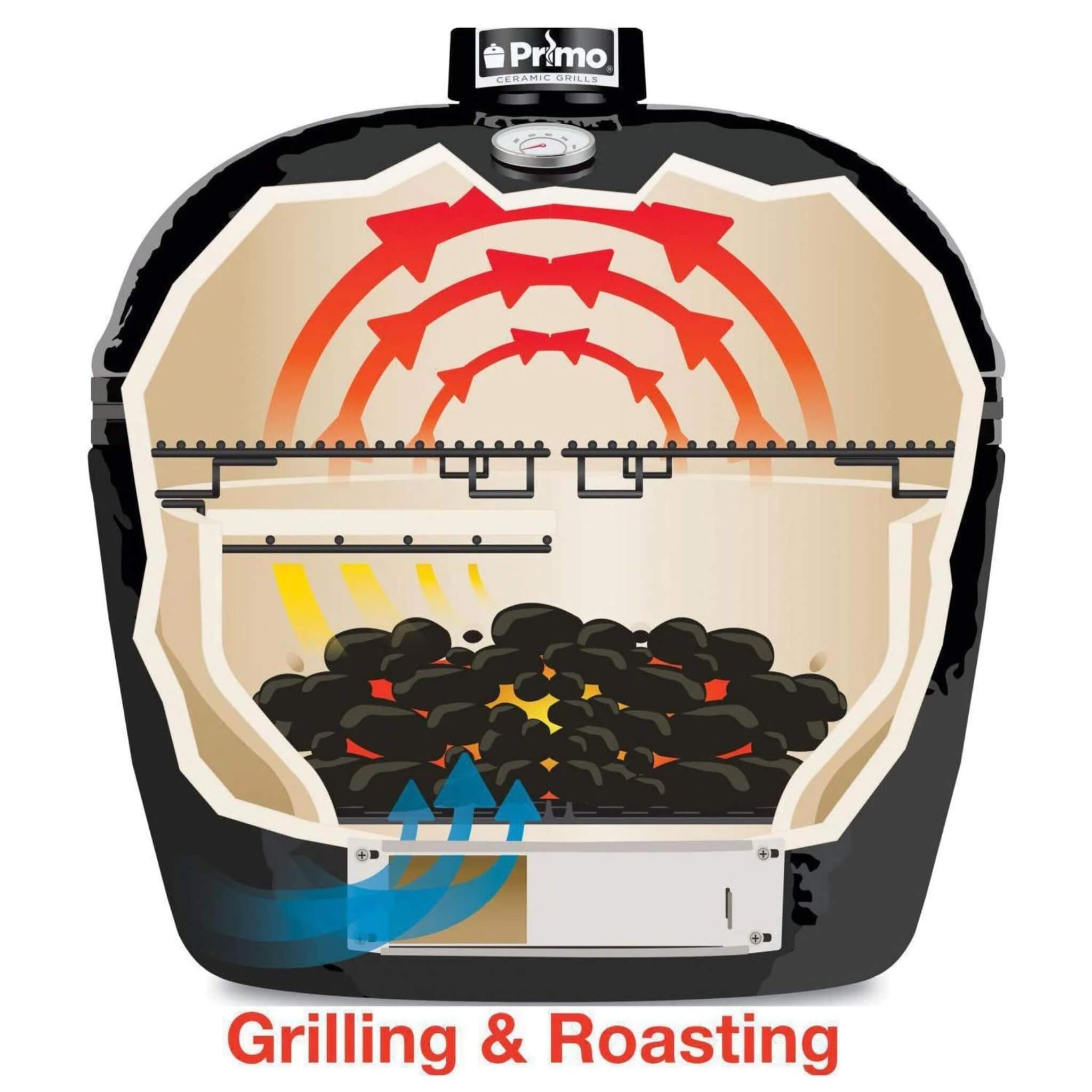 Primo Oval Large 300 All-In-One Ceramic Kamado Grill W/ Cradle, Side Shelves & Stainless Steel Grates [PGCLGC] (SAK21293) by SAKSBY WHOLESALE