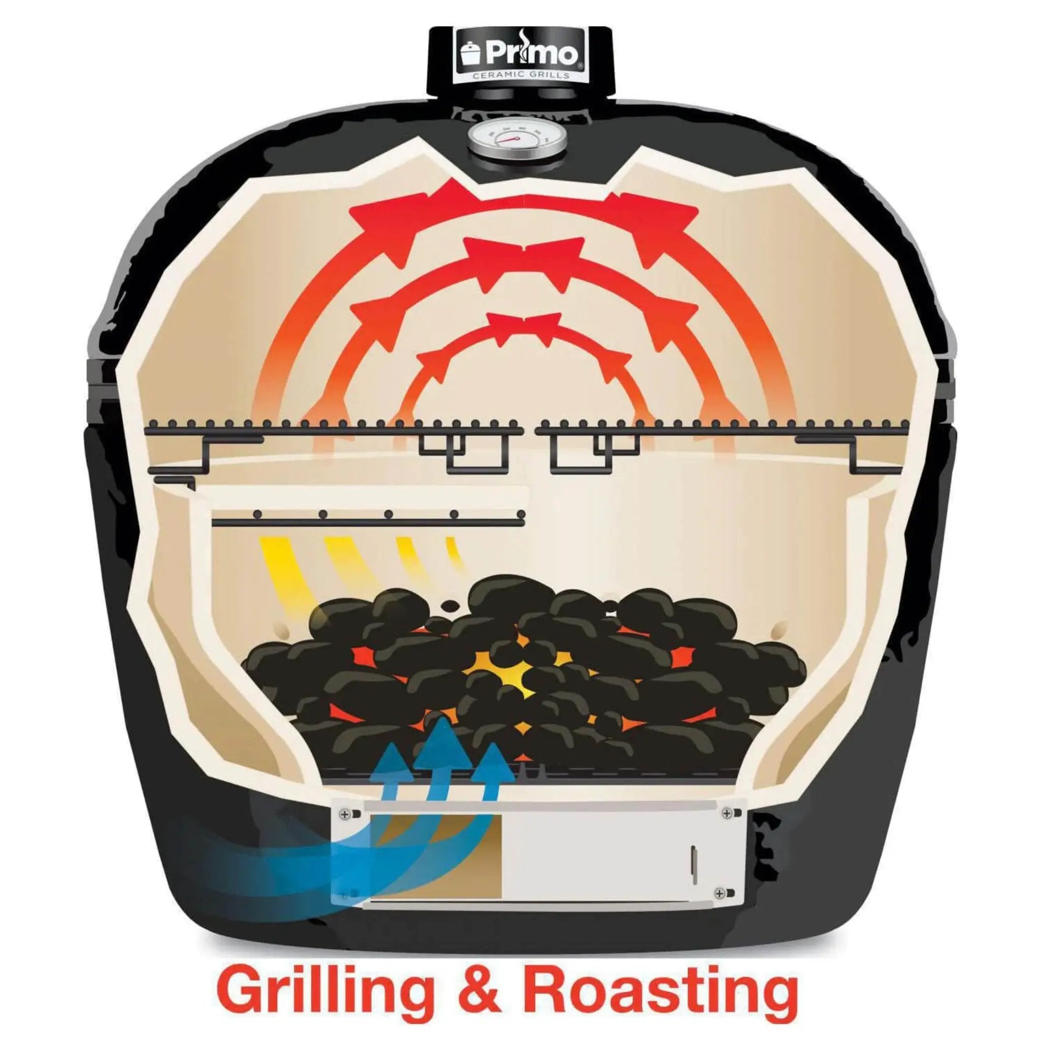 Primo Oval XL 400 Ceramic Kamado BBQ Grill W/ Stainless Steel Grates [PGCXLH] (SAK23100) by SAKSBY WHOLESALE