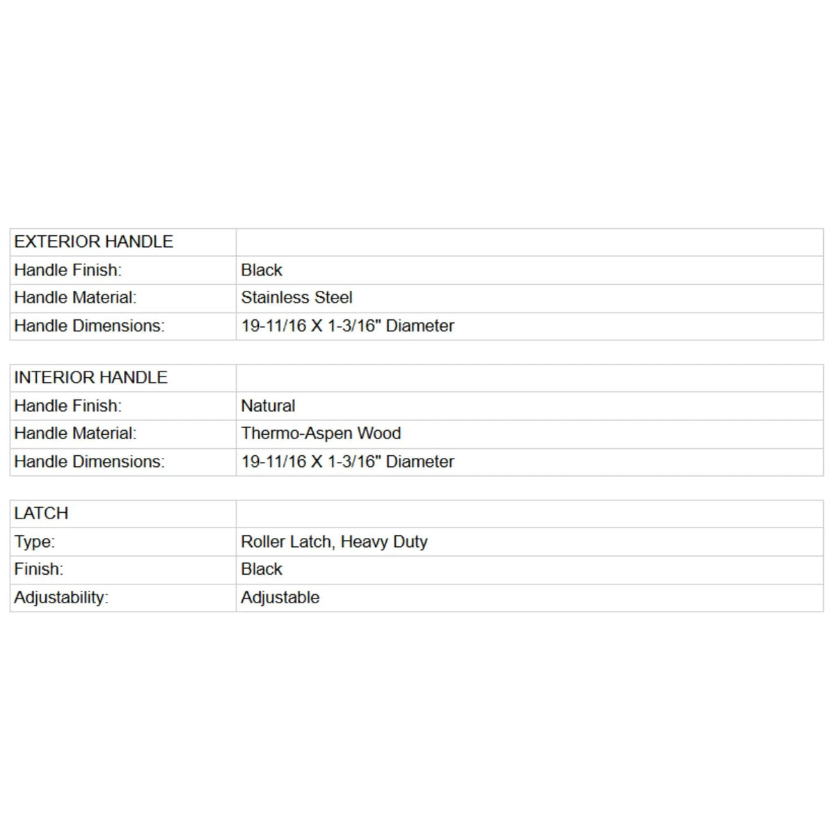 Prosaunas 24X81-Inch Thermo-Aspen Prehung Tinted Glass Sauna Door (SAK51863) by SAKSBY WHOLESALE