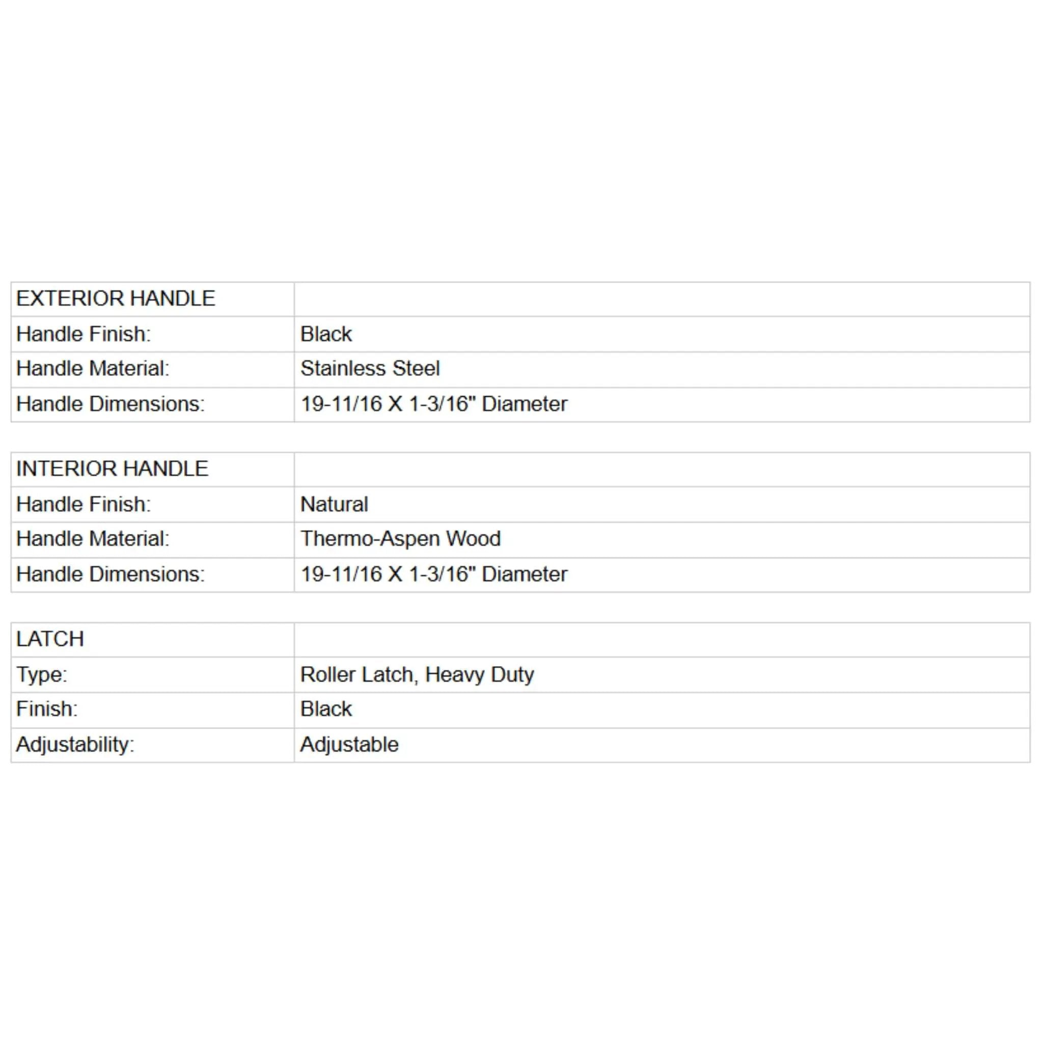 Prosaunas 36X81-Inch Thermo-Aspen Prehung ADA Tinted Glass Sauna Door (SAK73180) by SAKSBY WHOLESALE