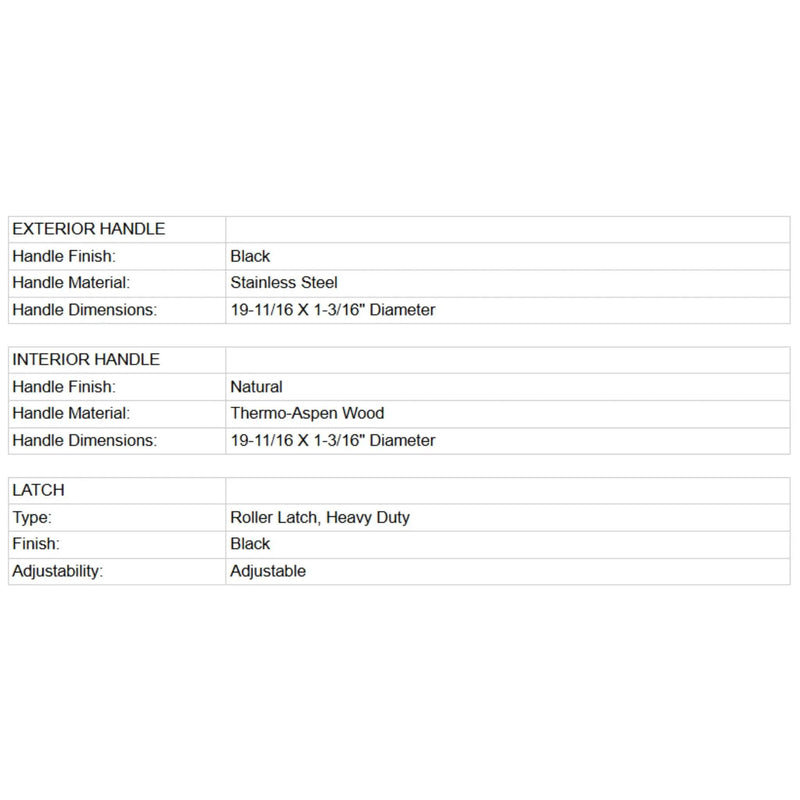 Prosaunas 36X81-Inch Thermo-Aspen Prehung ADA Tinted Glass Sauna Door (SAK73180) by SAKSBY WHOLESALE