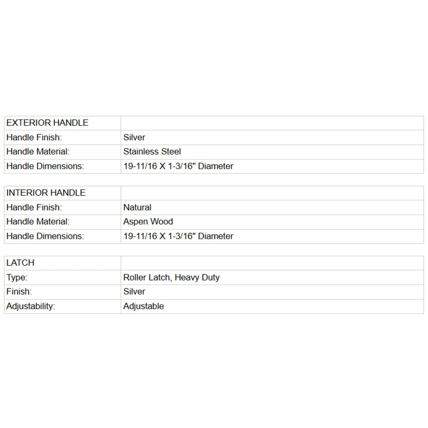 Prosaunas 36X81-Inch Aspen Prehung ADA Tinted Glass Sauna Door (SAK17952) by SAKSBY WHOLESALE