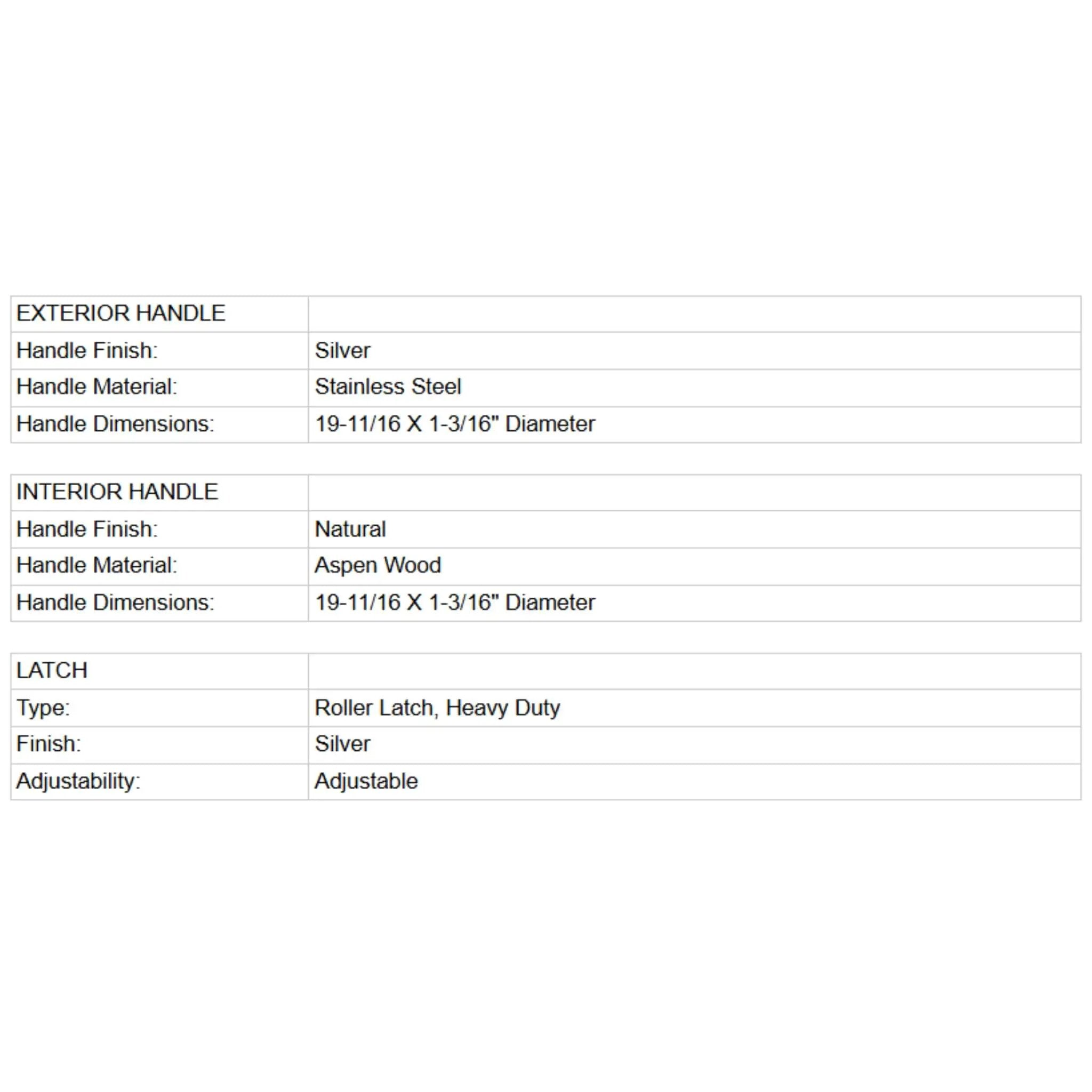 Prosaunas 36X81-Inch Aspen Prehung ADA Tinted Glass Sauna Door (SAK17952) by SAKSBY WHOLESALE