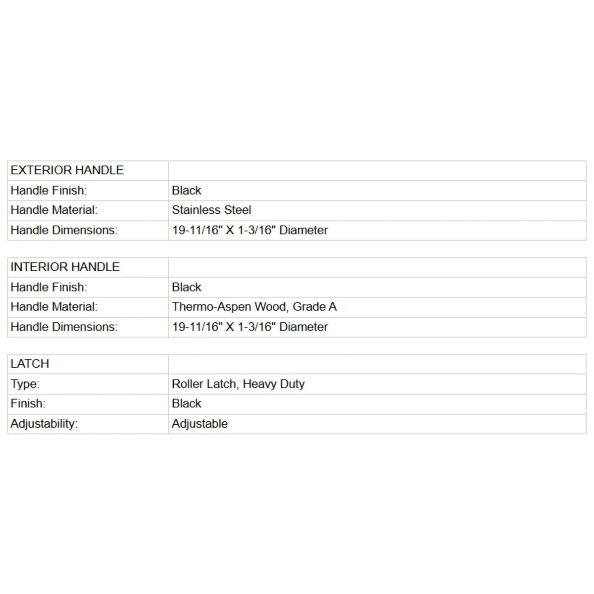 Prosaunas 36X81-Inch Thermo-Aspen Clear ADA Glass Sauna Door (SAK75841) by SAKSBY WHOLESALE