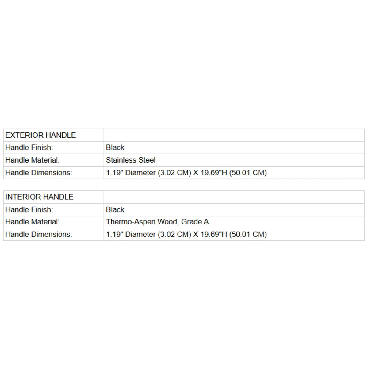 Prosaunas 24X80-Inch Prehung Solid Wood Douglas Fir Sauna Door With Dual-Pane Insulated Glass (SAK25184) by SAKSBY WHOLESALE
