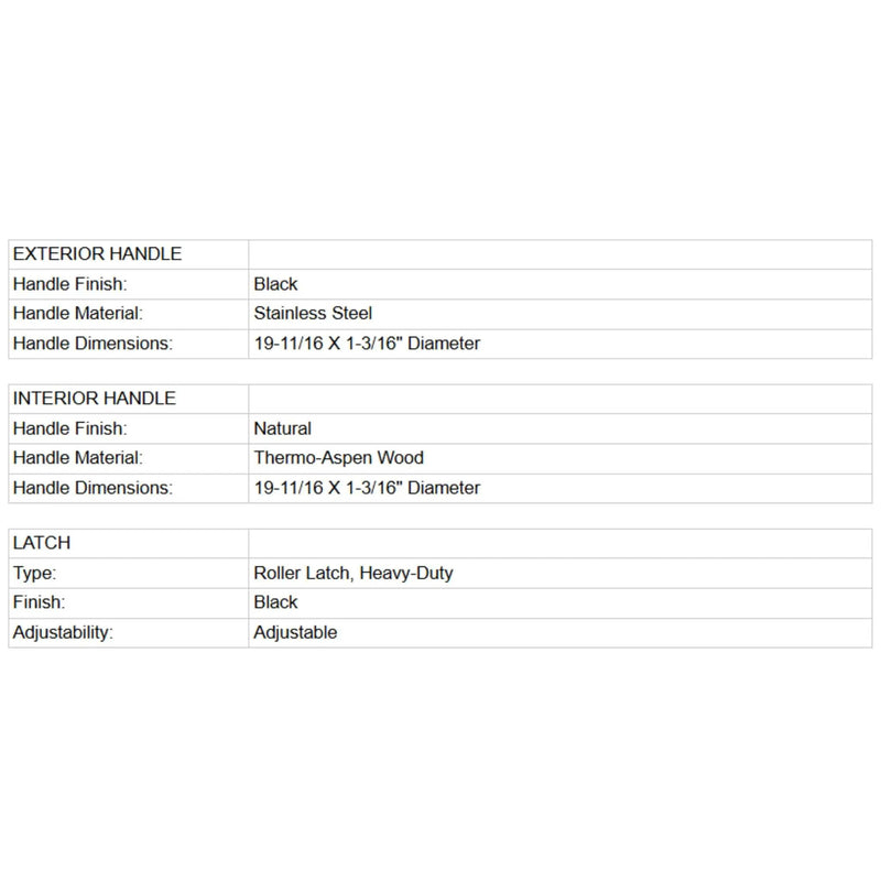 Prosaunas 24X81-Inch Thermo-Aspen Prehung Tinted Glass Sauna Door (SAK81345) by SAKSBY WHOLESALE