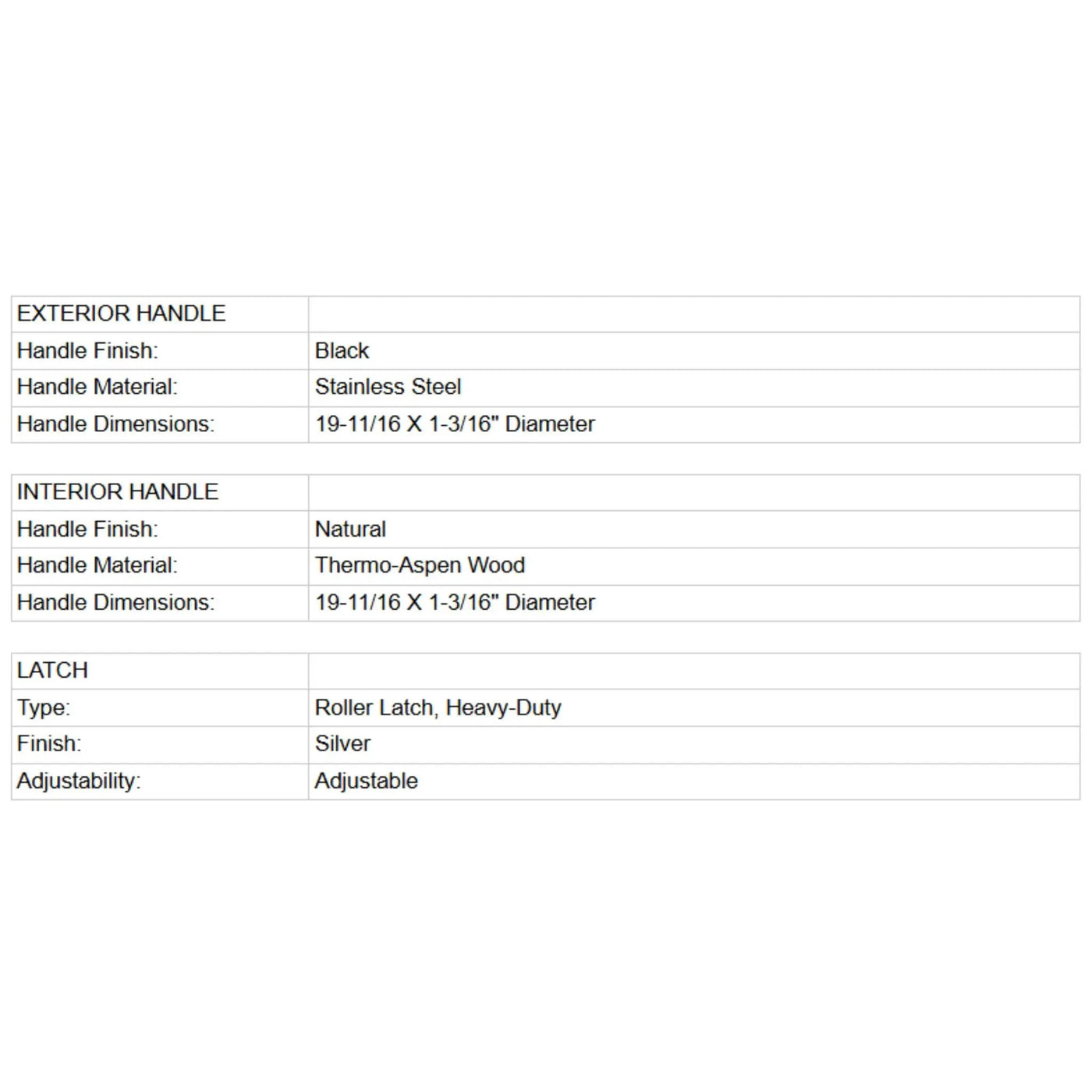 Prosaunas 36X81-Inch Thermo-Aspen Tinted Prehung ADA Glass Sauna Door (SAK15283) by SAKSBY WHOLESALE