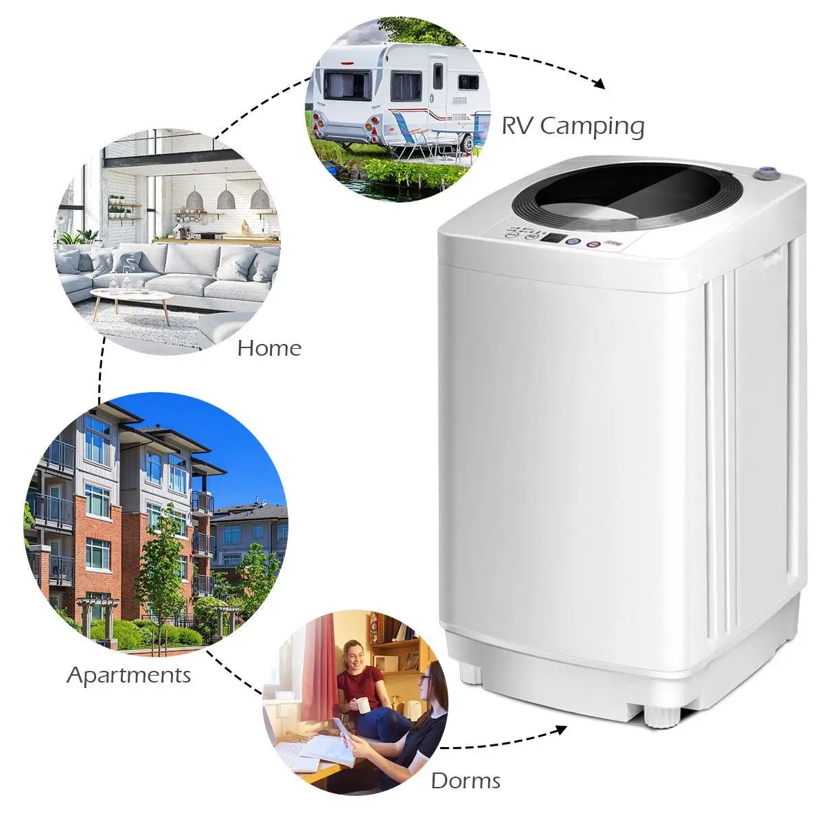 Portable 7.7 lbs Automatic Laundry Washing Machine with Drain Pump by DirectDeals