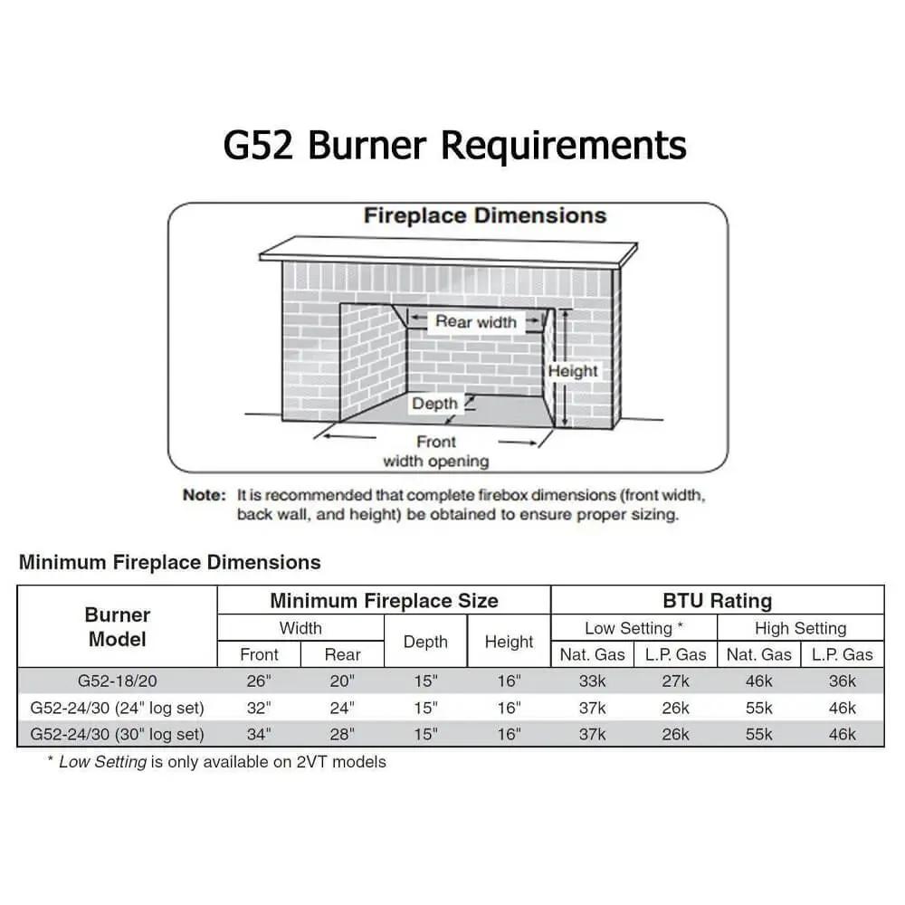 Real Fyre 24/30" Vented G52 Electronic Variable Valve Fireplace Burner With Remote [G52-24/30-2VT] (HBG27291) by SAKSBY WHOLESALE
