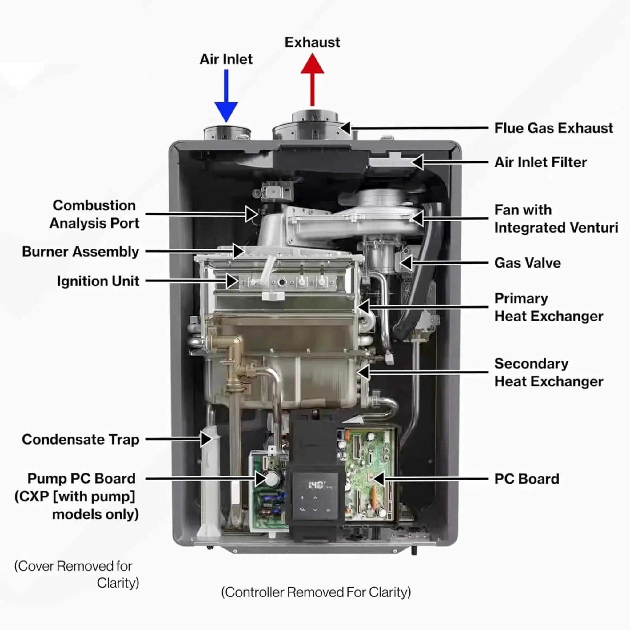 RN 11.0 GPM Outdoor Commercial High-Efficiency Tankless Water Heater (SAK75016) by SAKSBY WHOLESALE