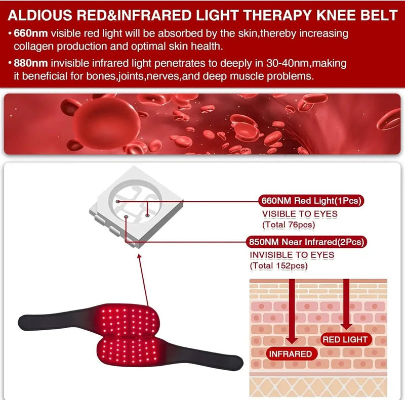 Open Box ALDIOUS Near Infrared & Red Light Device for Knee, 660nm & 850nm LED Red-Light-Therapy Knee Wrap, Wearable Redlight Knee Brace for Women Men by Selzalot