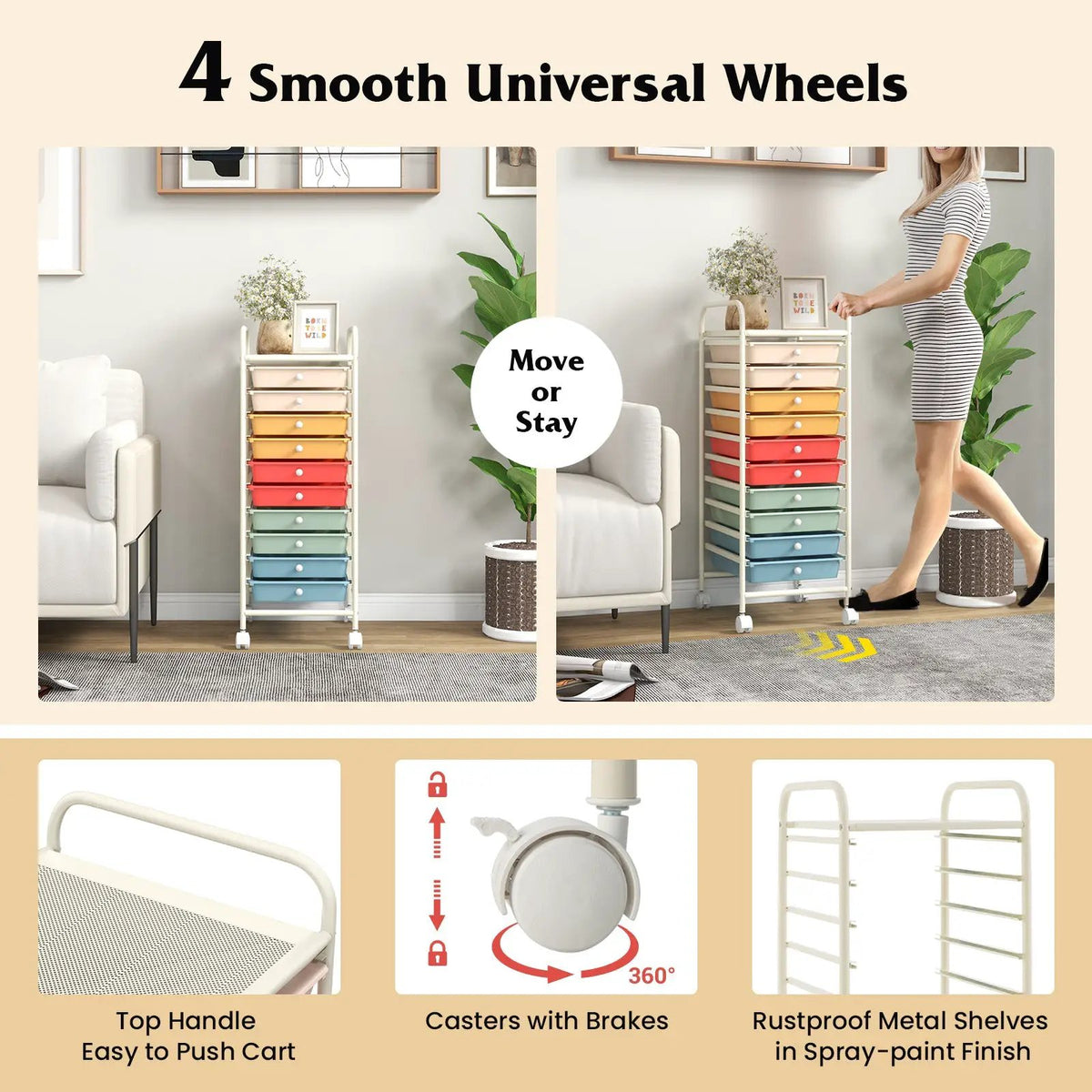 10 Drawer Rolling Storage Cart Organizer with 4 Universal Casters, photo 7 of 20