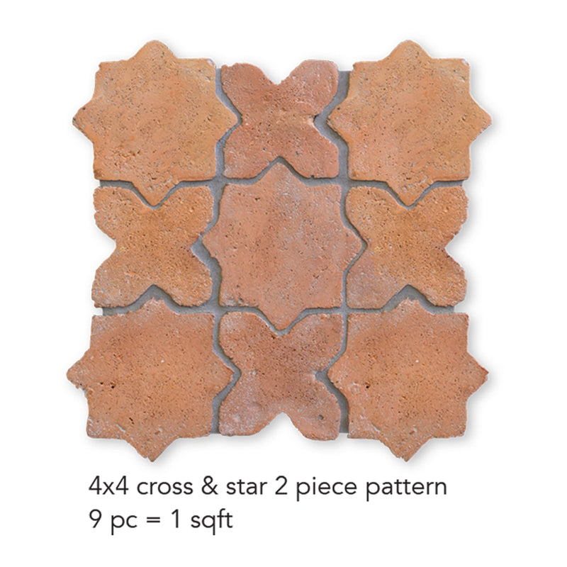 Rustic Cotto Natural Cross Terracotta Tiles 4x4 Terracotta Natural 4x4 Tiles — 3