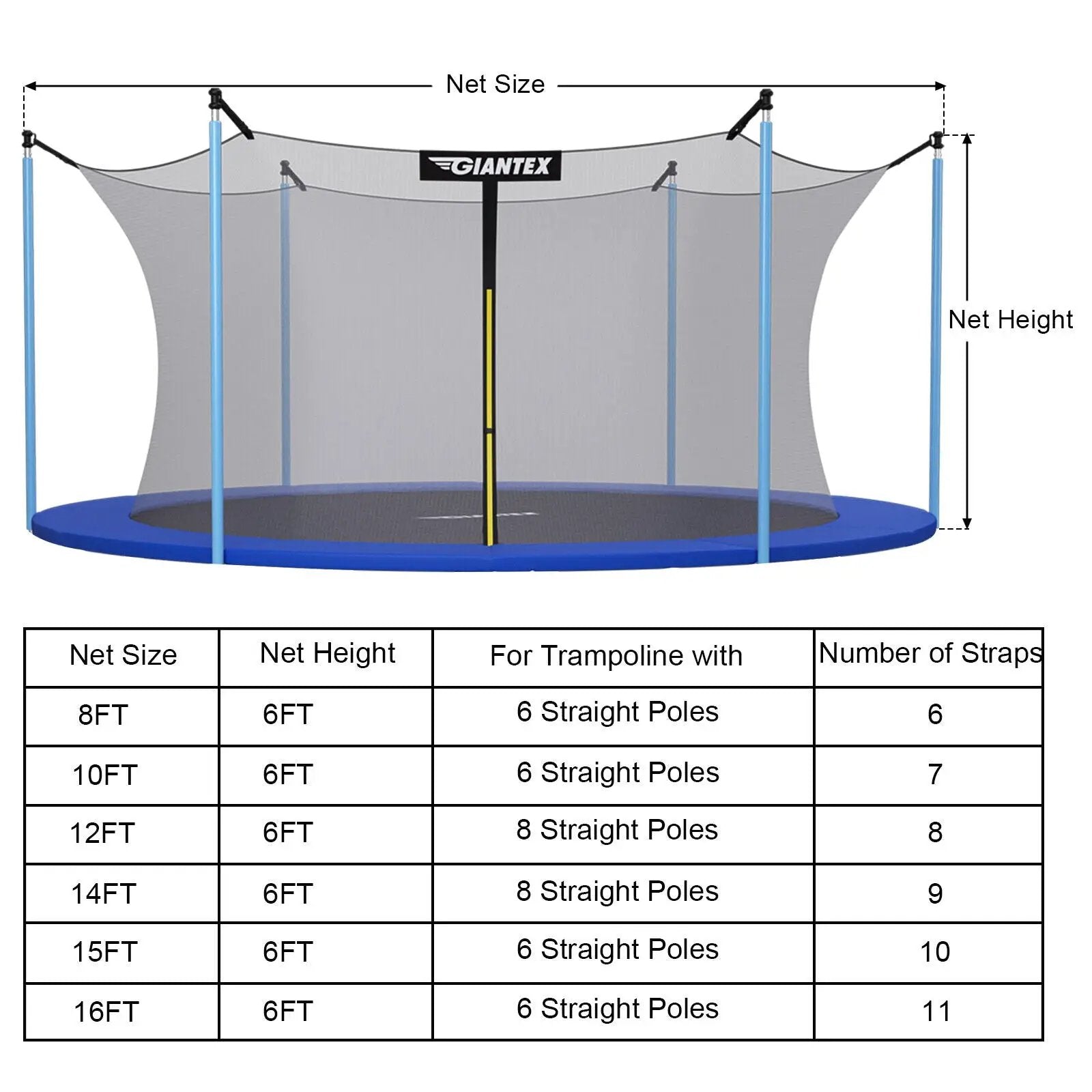 Replacement Weather-Resistant Trampoline Safety Enclosure Net-8 ft by DirectDeals
