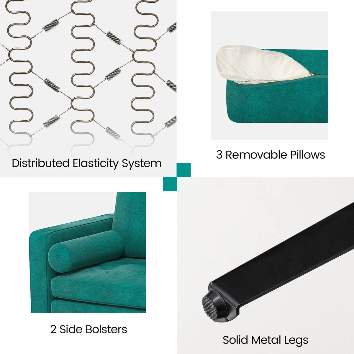 Modular 1/2/3/4-Seat L-Shaped Sectional Sofa Couch with Socket USB Port-3-Seat with USB port, photo 7 of 12