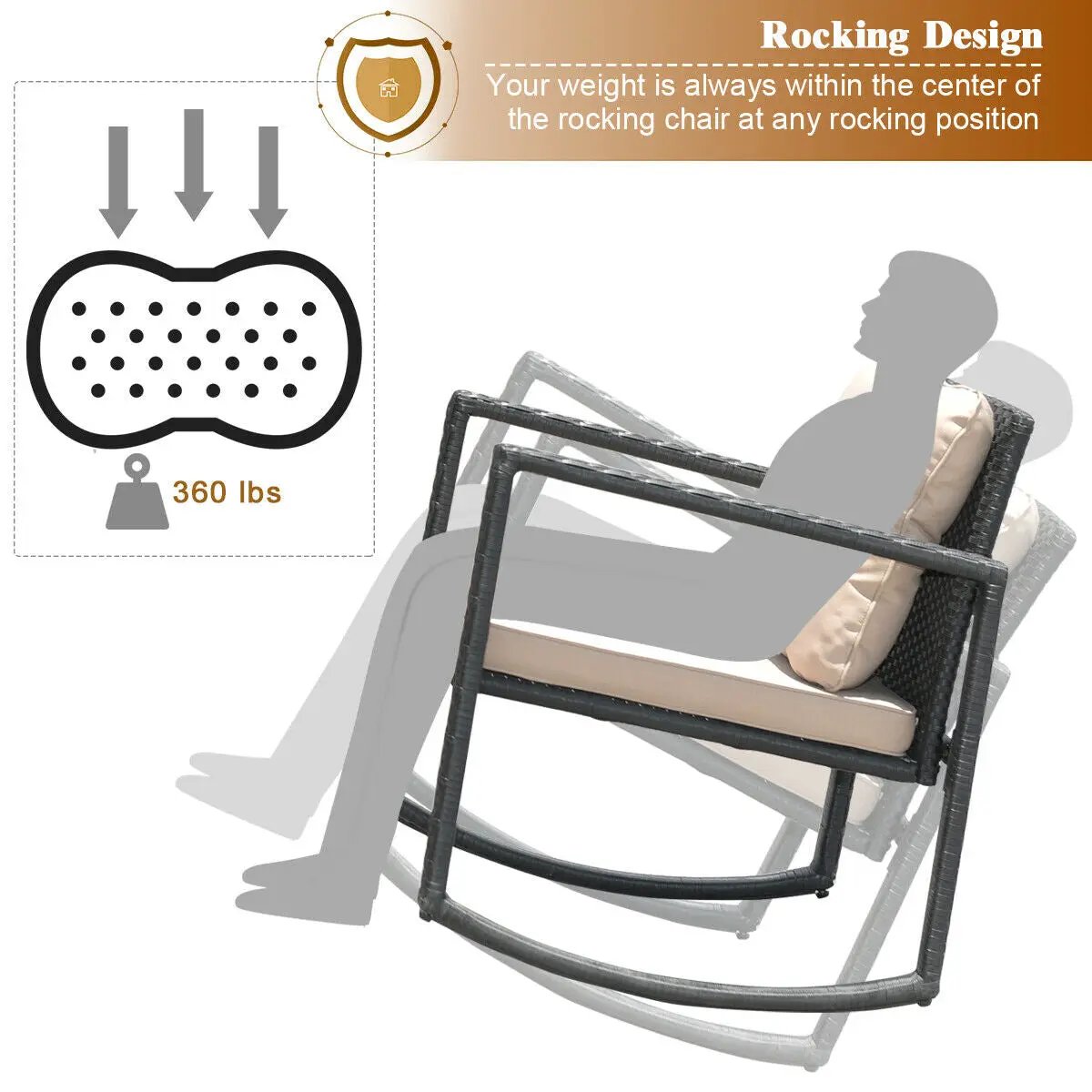 3 Pieces Cushioned Patio Rattan Set with Rocking Chair and Table-Black, photo 8 of 13