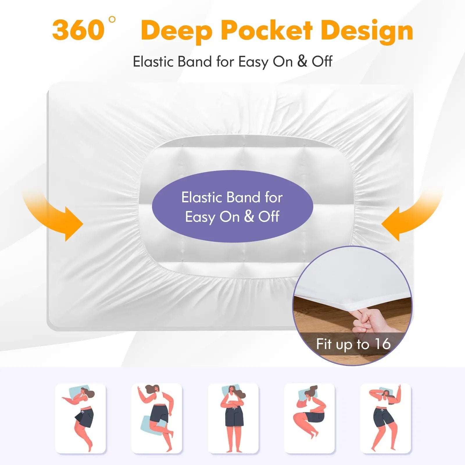 Safe Electric Heated Mattress Pad with 4 Size 8 Temperature 10-Hour Timer-Queen size by DirectDeals