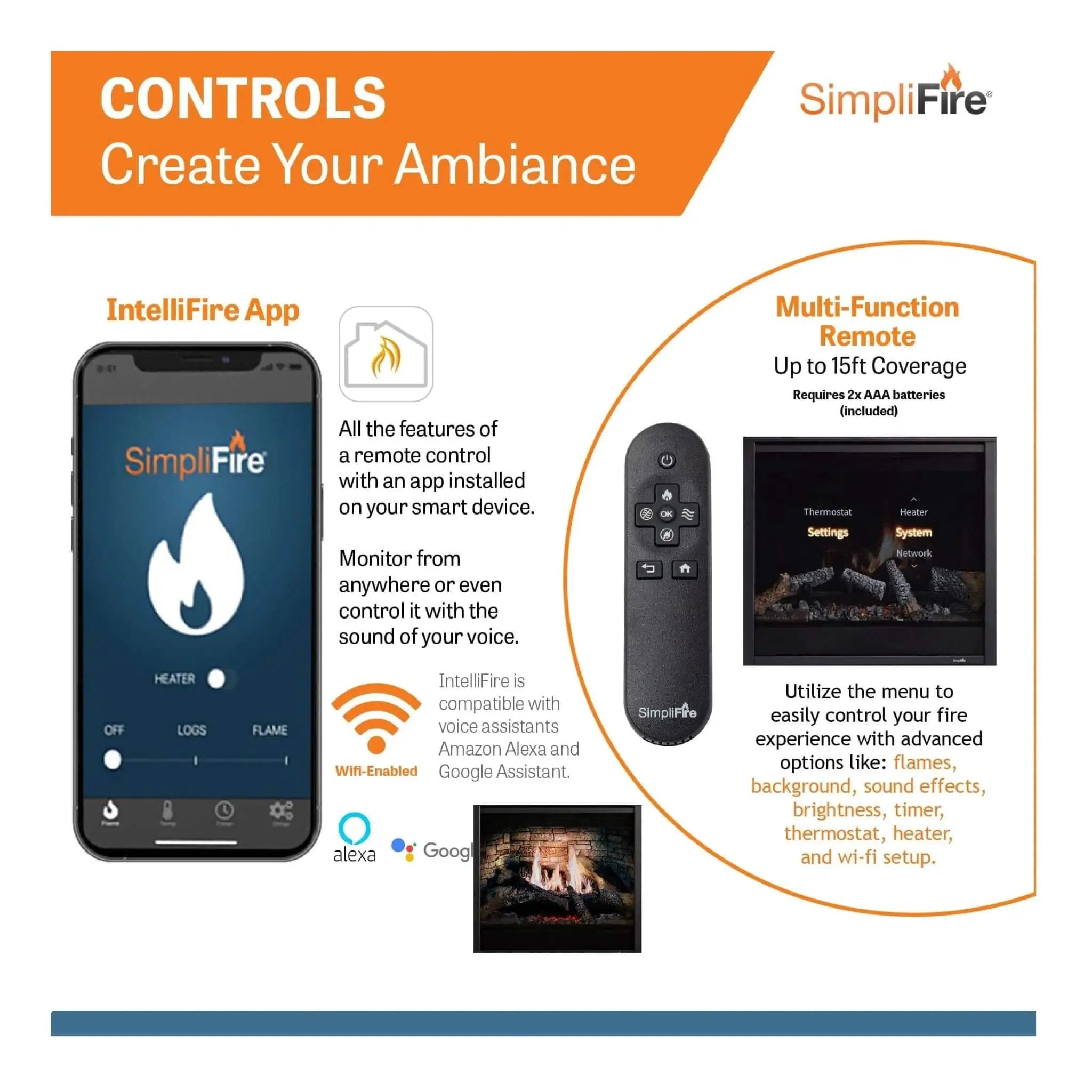 SimpliFire Inception 36" Traditional Electric Fireplace [SF-INC36] (SAK87541) by SAKSBY WHOLESALE