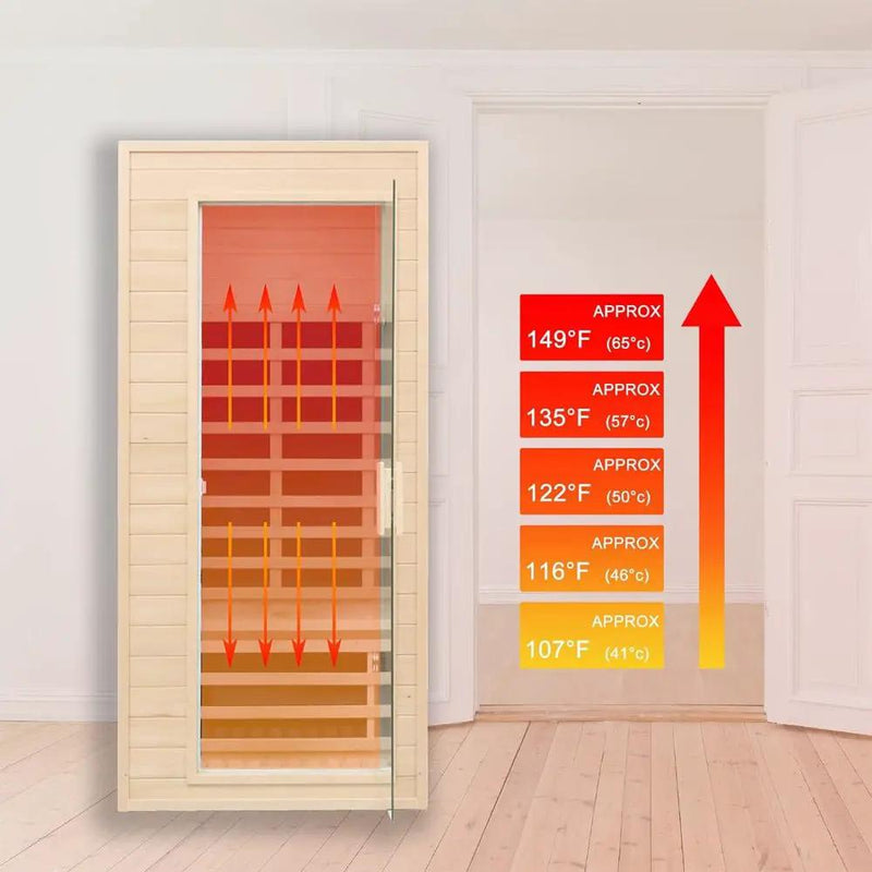 Thermora Elara Premium 1-Person Indoor Low EMF FAR Infrared Heat Hemlock Wood Personal Home Spa Sauna, 1200W (SAK27463) by SAKSBY WHOLESALE