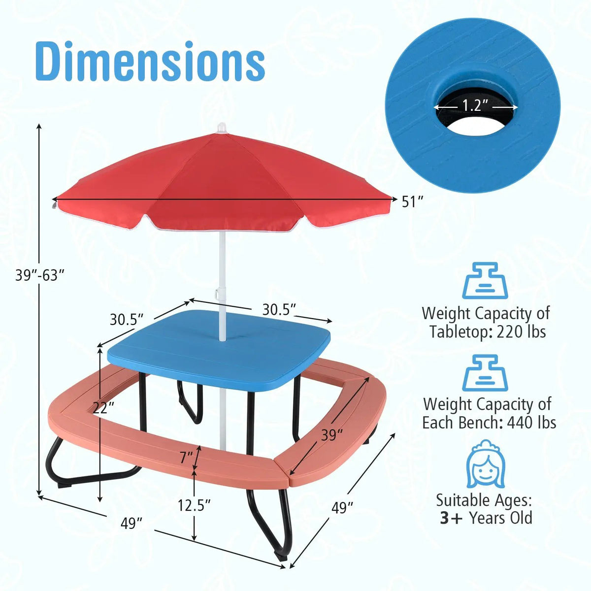 Toddler Outdoor Activity Table with Adjustable and Collapsible Umbrella, photo 5 of 10