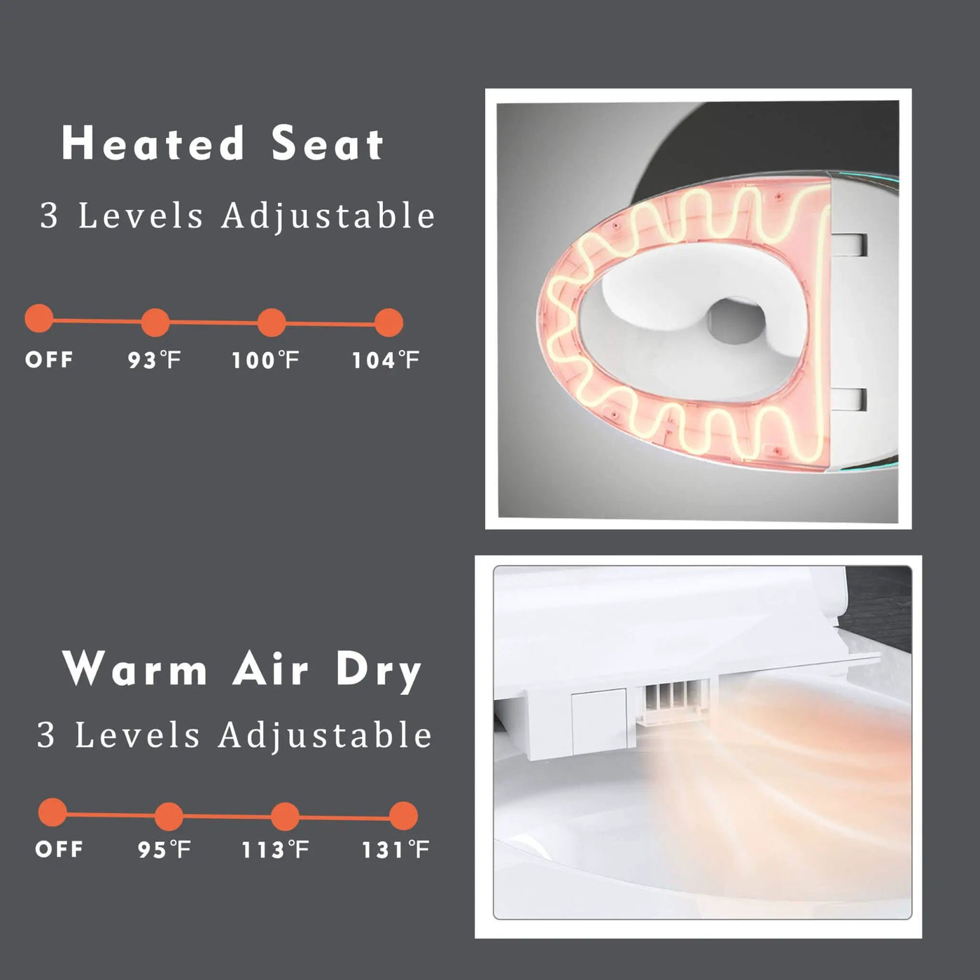 Smart One-Piece Toilet With Bidet, Foot Sensor, LED Display And Dryer (SAK80112) by SAKSBY WHOLESALE