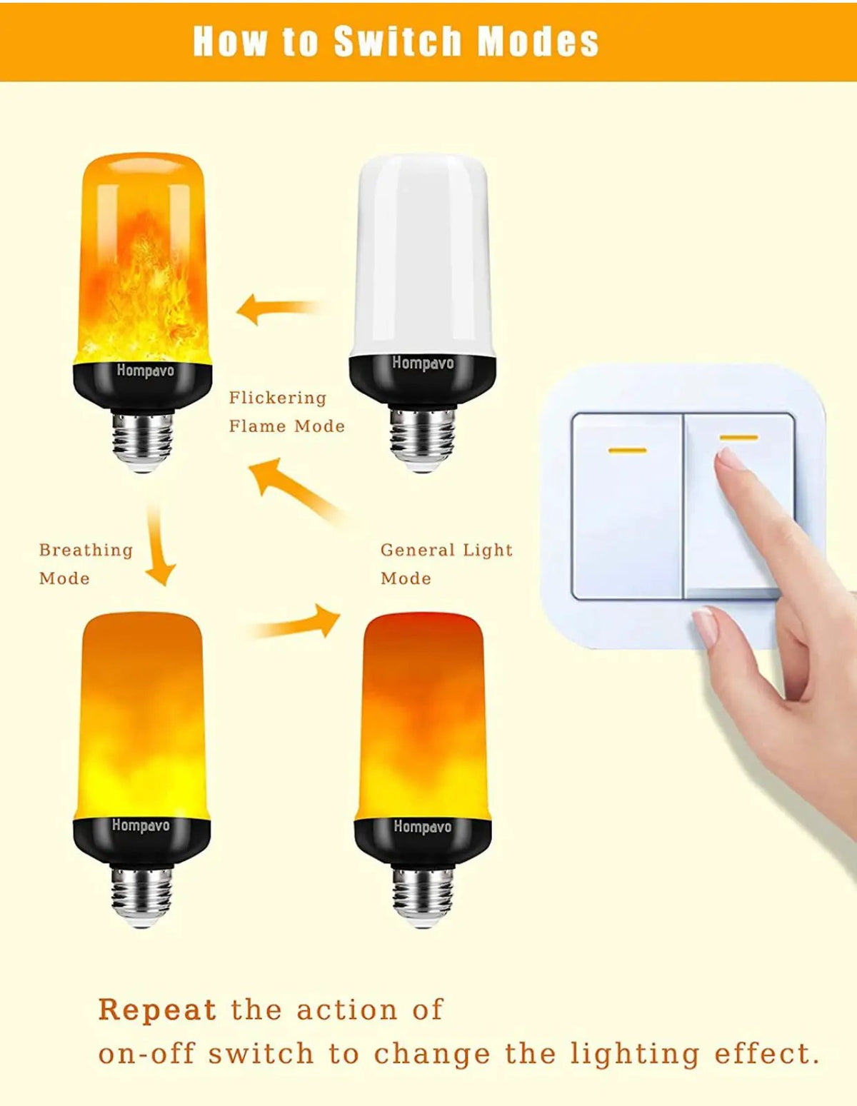SmartYard LED Flame Light Bulb, 4 Modes Flickering Light Bulbs with Upside Down Effect (4-Pack) by Outdoor Solar Outlet