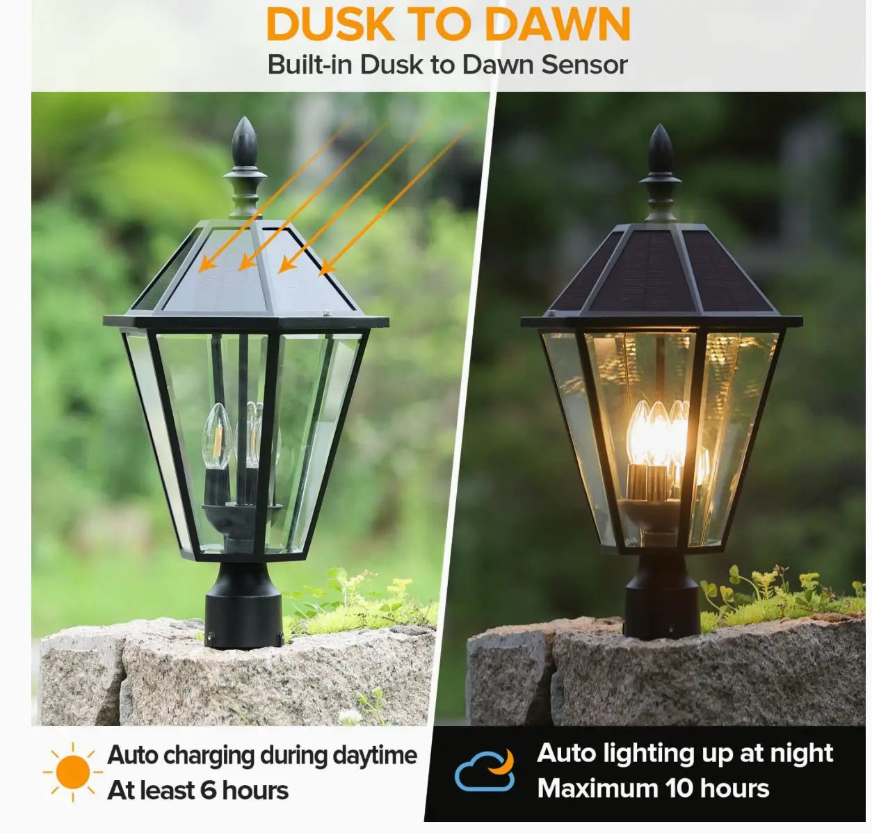SmartYard LED Post Solar Light 22’ Outdoor,Dusk to Dawn Vintage Street Lights, 300LM, 2700K,Cast Aluminum by Outdoor Solar Outlet