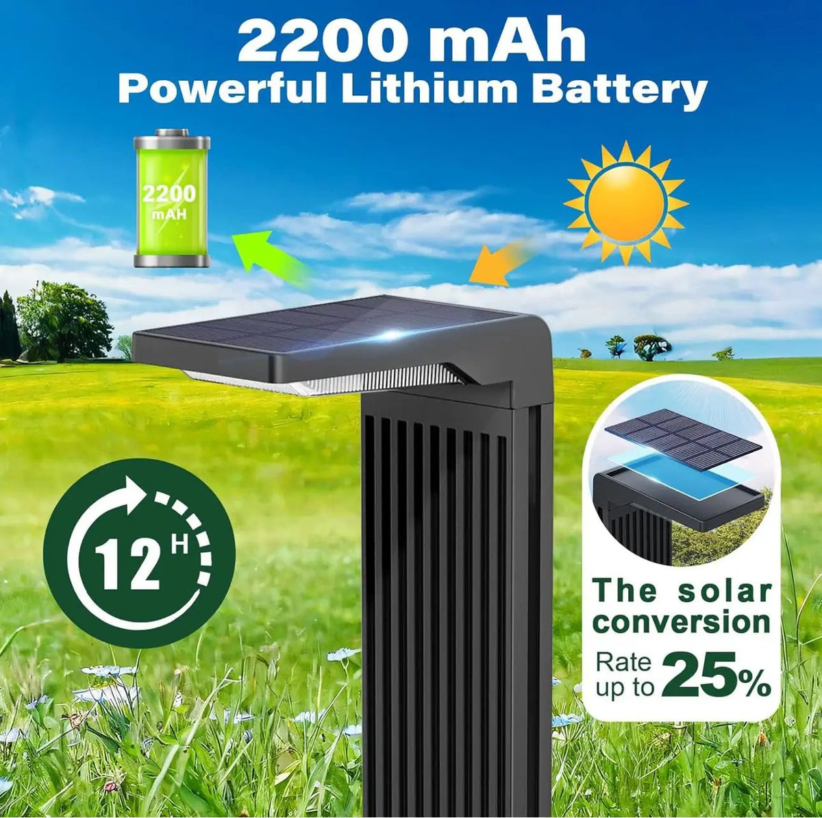 SmartYard Pathway Solar Walkway Light Super Bright 200 Lumen ,Warm & Cool-4 Pack by Outdoor Solar Outlet