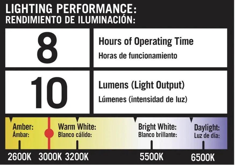 Smartyard Solar LED Large Pathway Lights Oil Rubbed Bronze 8-Pk by Outdoor Solar Outlet