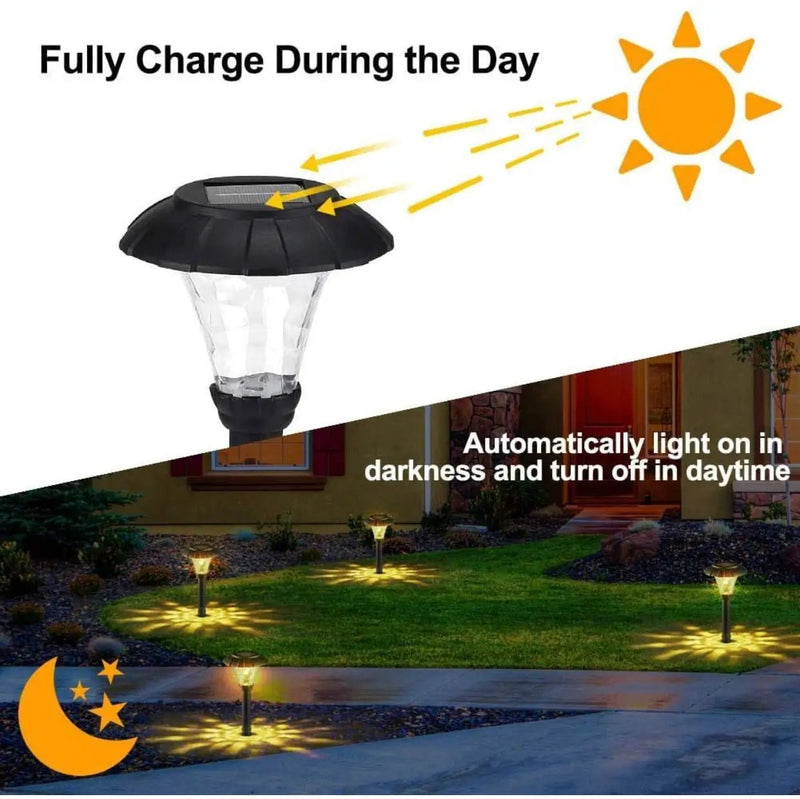 SmartYard Solar Pathway LED Lights -12 Pack (Warm White) by Outdoor Solar Outlet