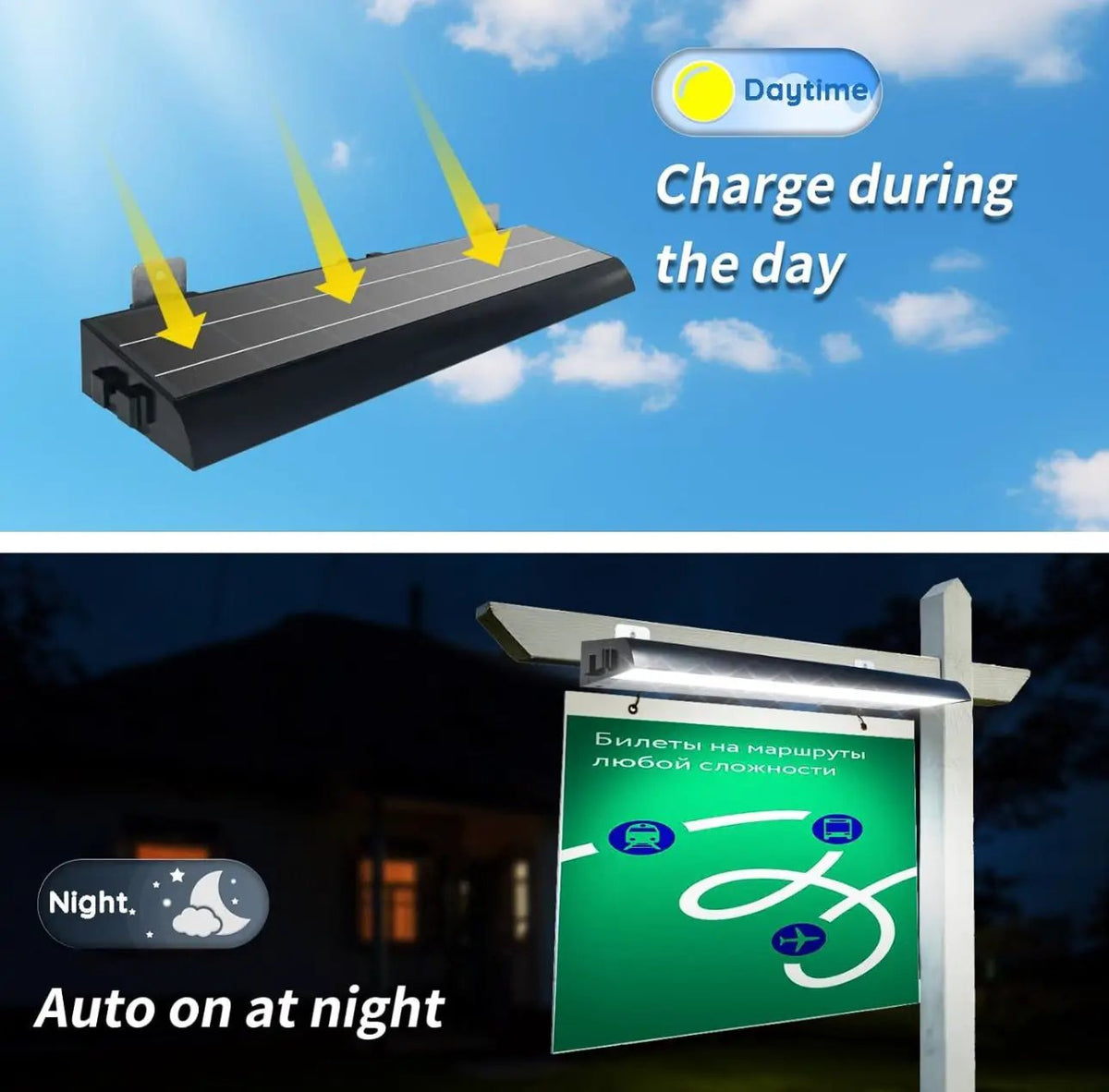 Solar Billboard Sign Lights Outdoor, 232 led Super Bright Sign light, Adjustable Bracket & Wall Mount 2-in-1 Commercial Billboart Lighting for Bussiness, Real Estate, Shop, Bus Stop, HOA, Highway Signs by Outdoor Solar Outlet