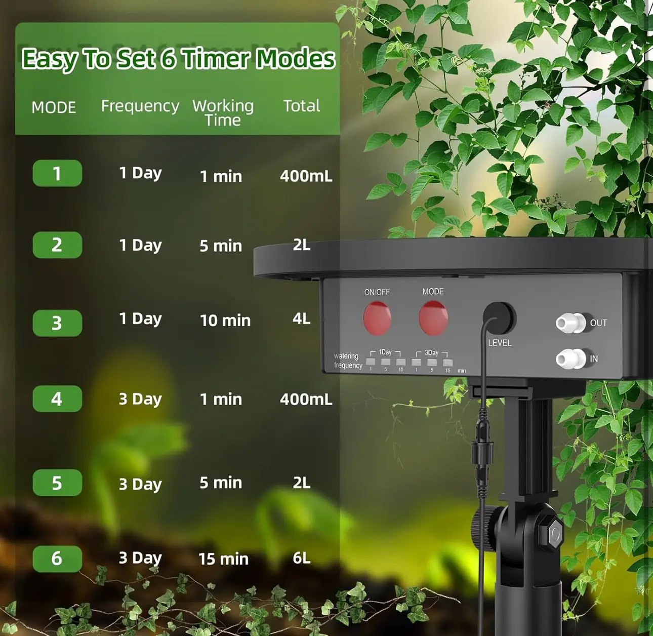 Solar Drip Irrigation System Kit, Automatic Watering System with 6 Timer Modes With 15 Heads by Outdoor Solar Outlet