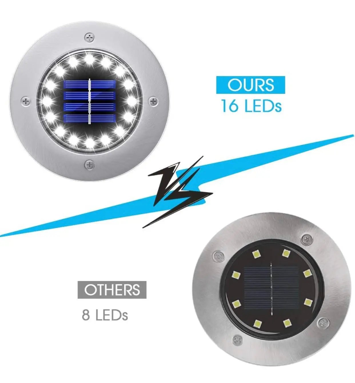 LumenX Solar Garden Disk Lights 16LED Solar Ground Lights Underground Lights,4 Pack-20 Lumen by Outdoor Solar Outlet