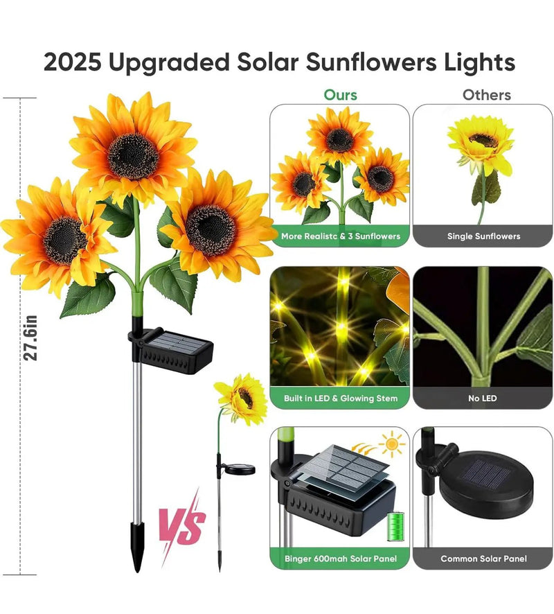Solar Sunflower Lights 3 Pack with 9 Sunflower Lights by Outdoor Solar Outlet