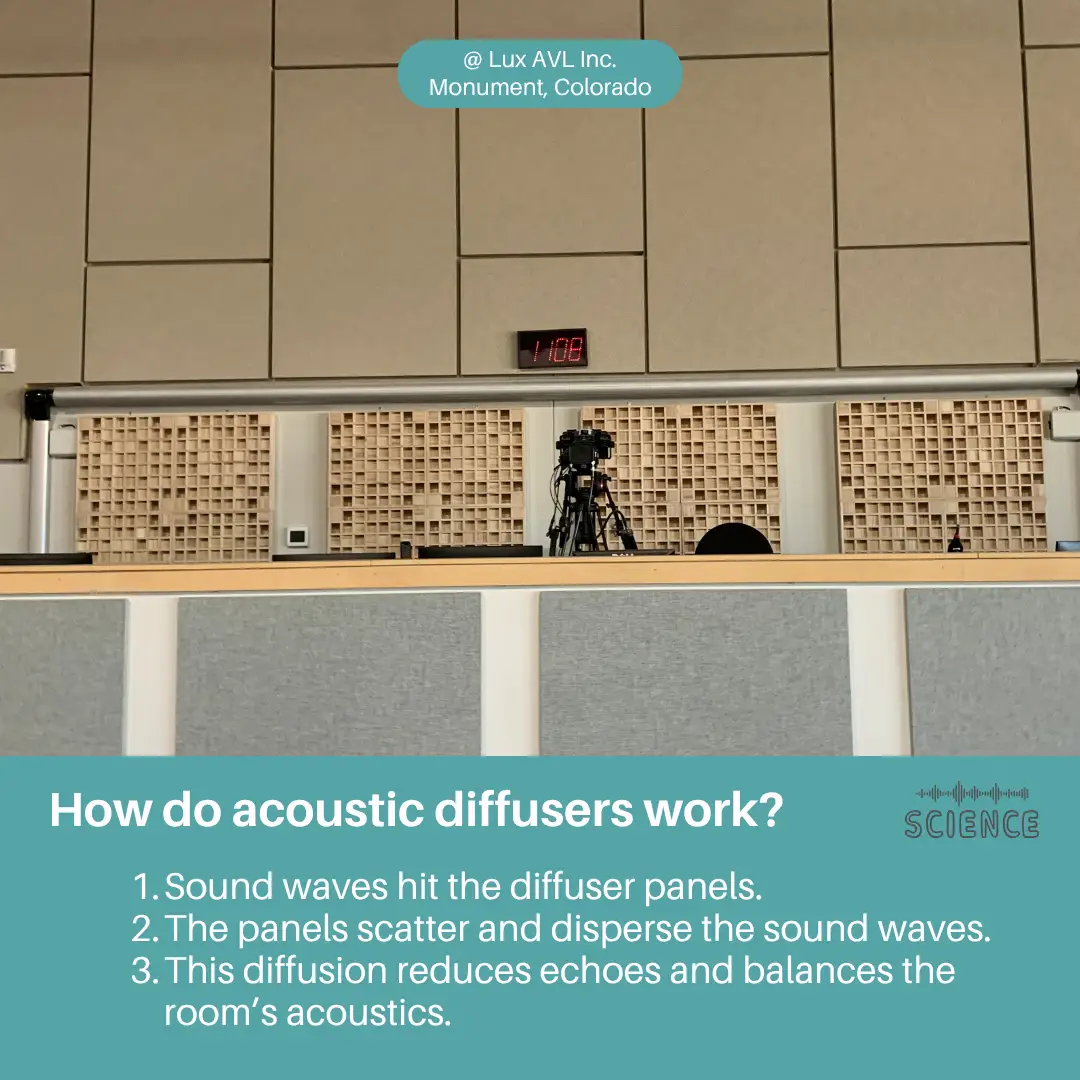 Pine Wood Acoustic Diffuser - Wooden Acoustic Diffusion Panel For Sound Scattering, photo 4 of 9