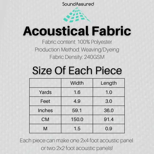 Dual Layer Acoustic Fabric for DIY Panels & Speakers by SoundAssured