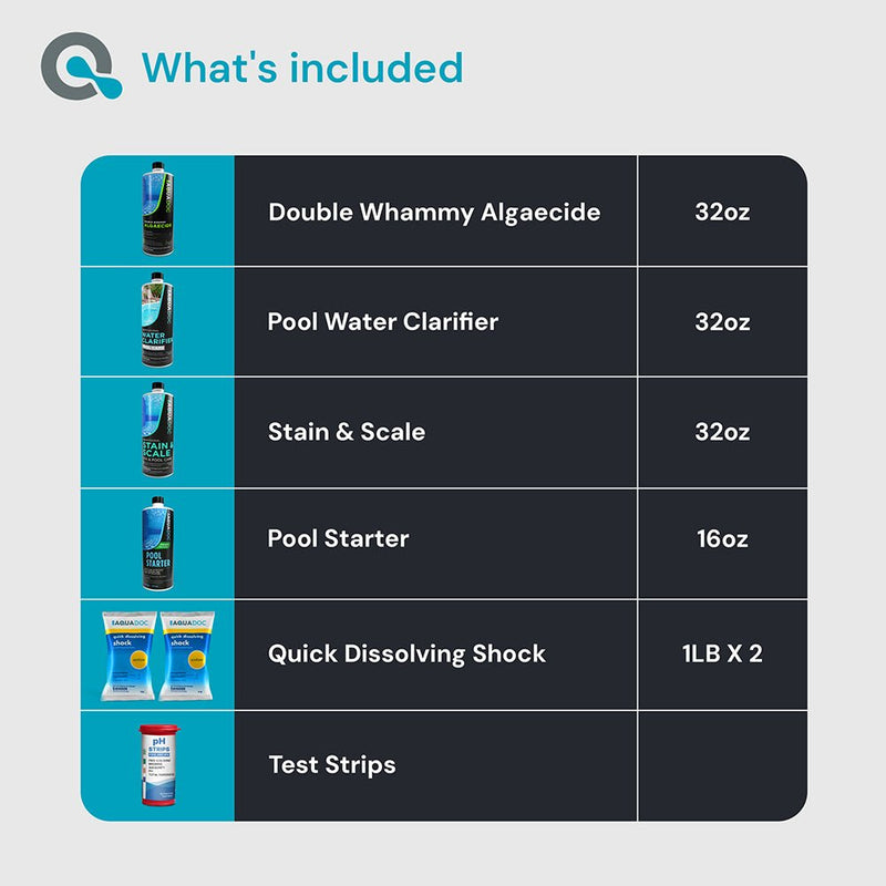 Pool Opening Kit by AquaDoc