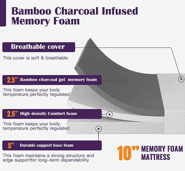 Nasturtium - 10" E.King Bamboo Charcoal Infused Memory Foam by Unique Piece Furniture