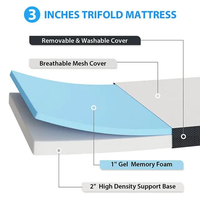 Hollyhock - 3" Twin Tri-Fold Memory Foam Topper by Unique Piece Furniture