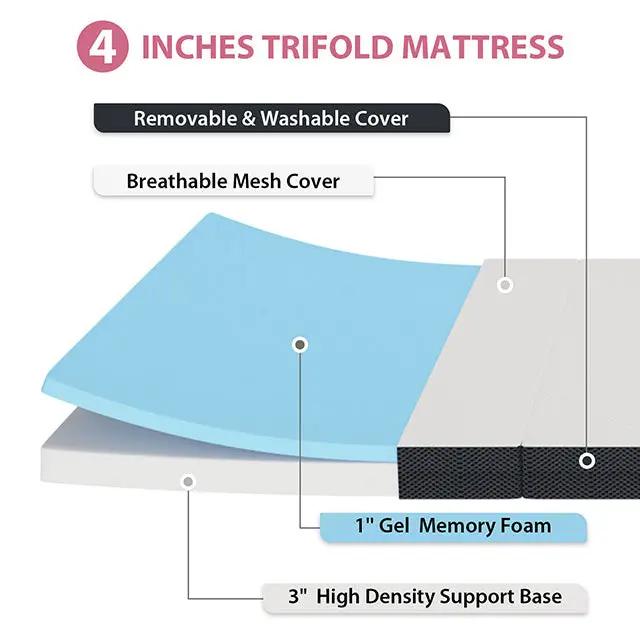 Hollyhock - 4" Full Tri-Fold Memory Foam Topper by Unique Piece Furniture