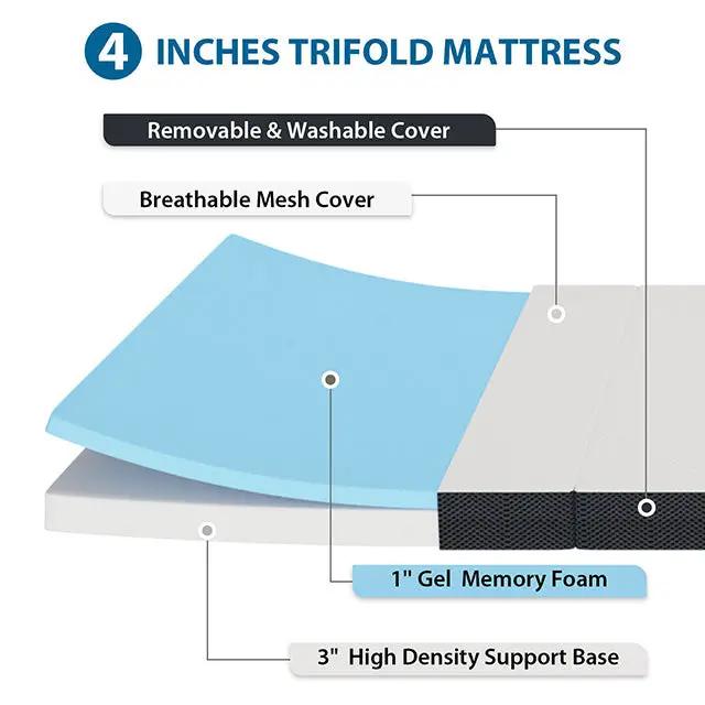 Hollyhock - 4" Twin XL Tri-Fold Memory Foam Topper by Unique Piece Furniture