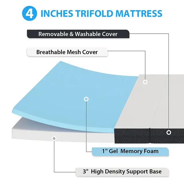 Hollyhock - 4" Twin Tri-Fold Memory Foam Topper by Unique Piece Furniture
