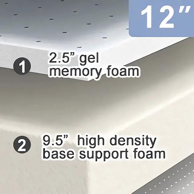 Artemisia - 12" Memory Foam Mattress by Unique Piece Furniture