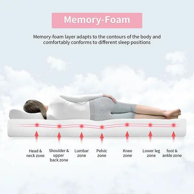 Artemisia - 8" Full Memory Foam Mattress by Unique Piece Furniture