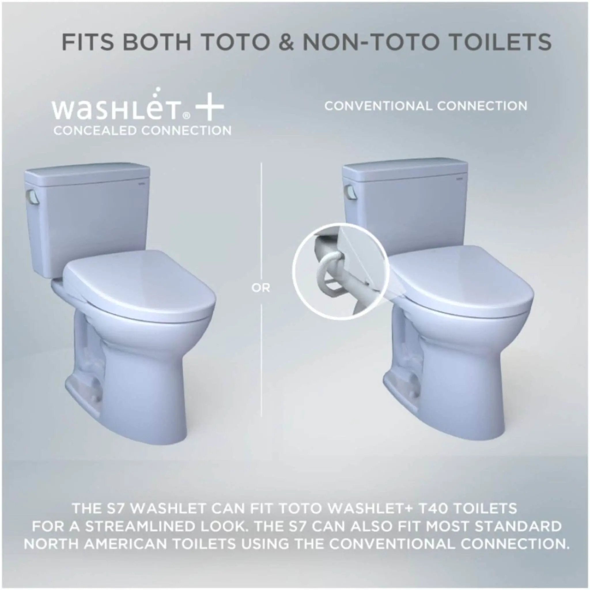 [SW4724] TOTO S7 Washlet Elongated Bidet Toilet Seat With EWater & Manual Classic/Contemporary Lid (SAK01836) by SAKSBY WHOLESALE