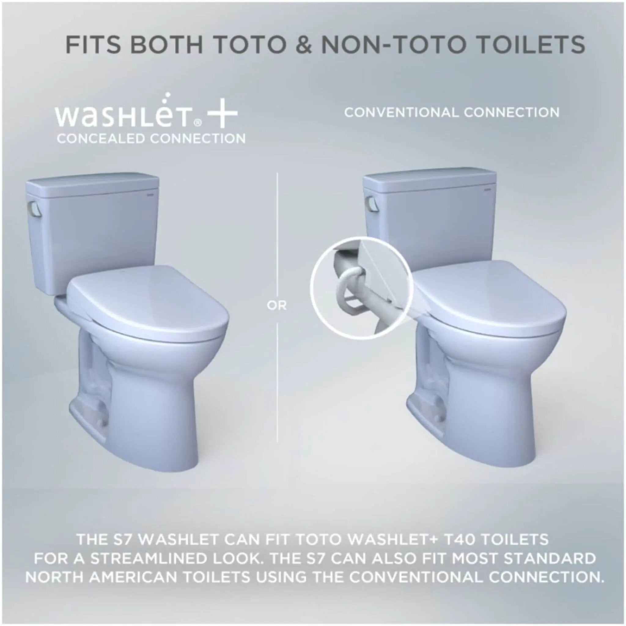 [SW4734AT40#01] TOTO S7A Washlet Elongated Bidet Toilet Seat With EWater And Classic Contemporary Lid (SAK29827) by SAKSBY WHOLESALE