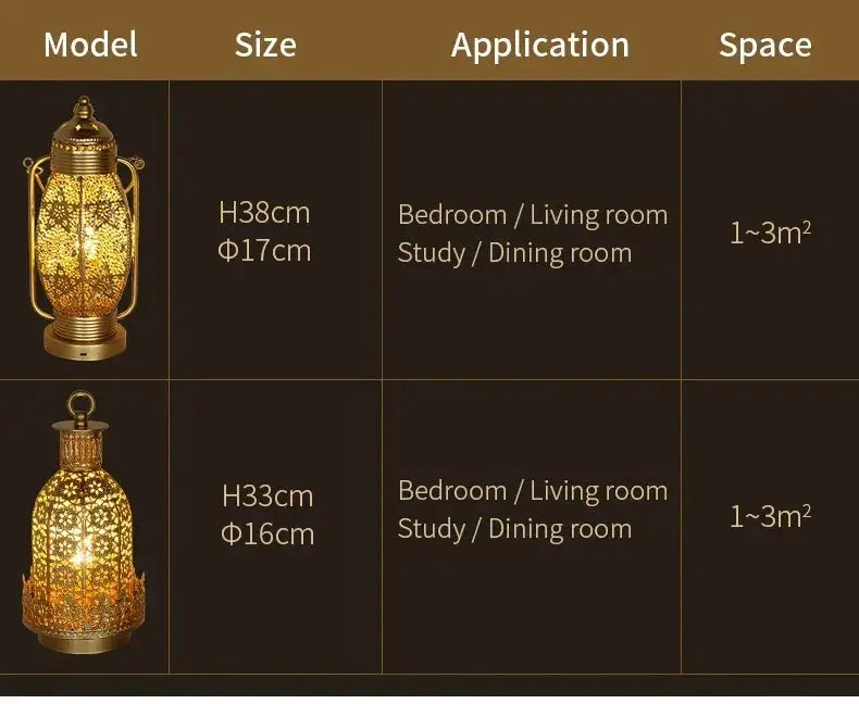 Table Lamp - Portable Iron Art Metal Long by House Of Avana