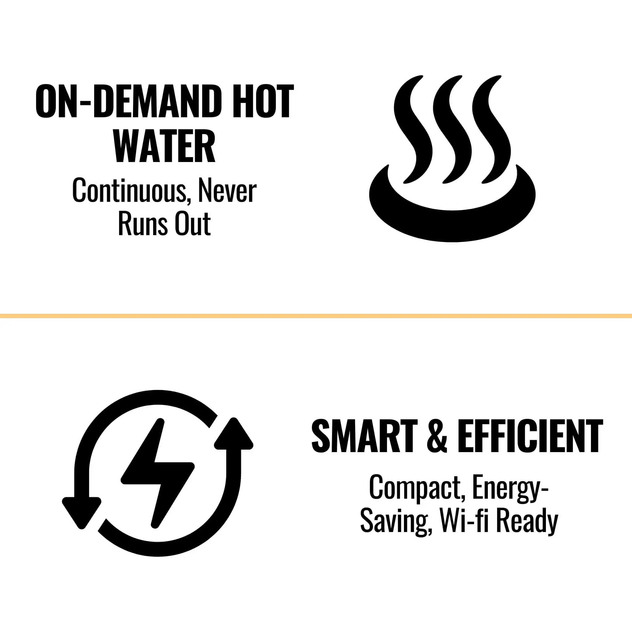 RN 9.0 GPM 160K BTU Condensing Smart Sense Tankless Water Heater (SAK69107) by SAKSBY WHOLESALE