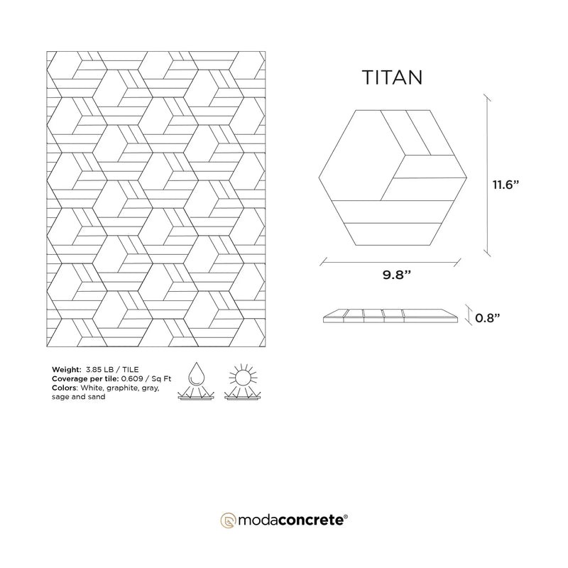 TITAN Concrete Wall Tile by ModaConcrete - Direct source for architectural and precast concrete