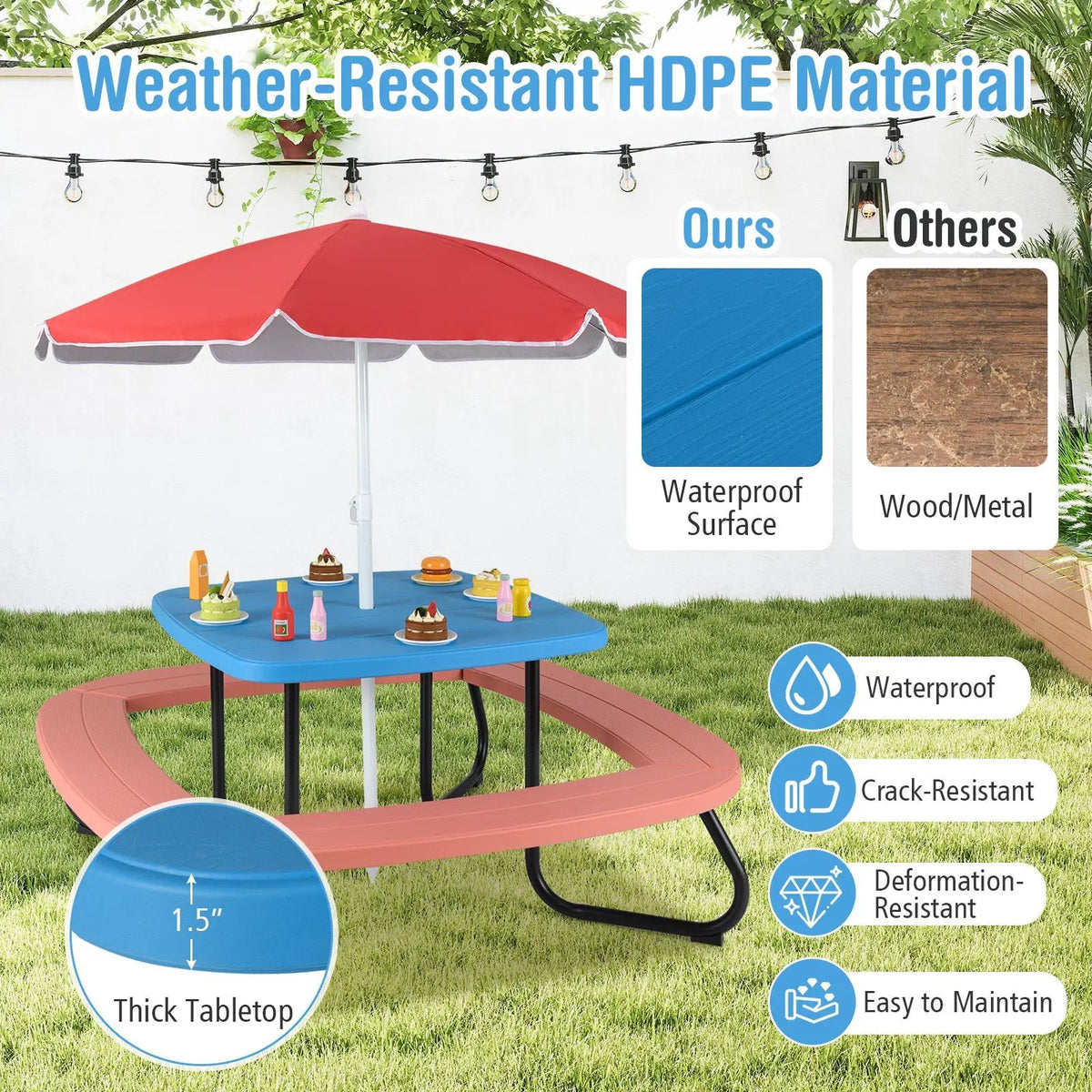 Toddler Outdoor Activity Table with Adjustable and Collapsible Umbrella, photo 6 of 10